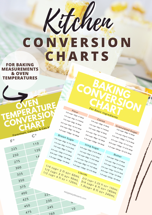 Kitchen Conversion Chart That Makes Cooking Easier