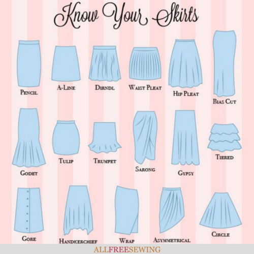 Know Your Skirts Guide