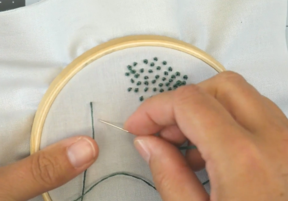 What are Basic Sewing Skills?