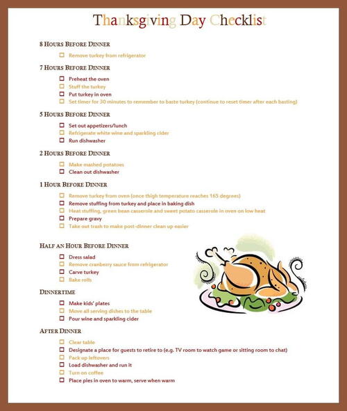 Thanksgiving Checklist And Hostess Tips