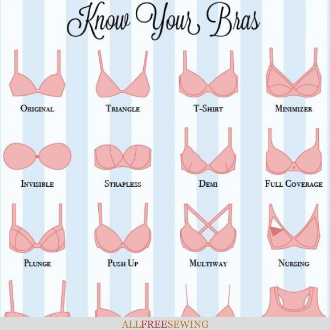 Bra Style Guide, Types of Bra Styles Explained