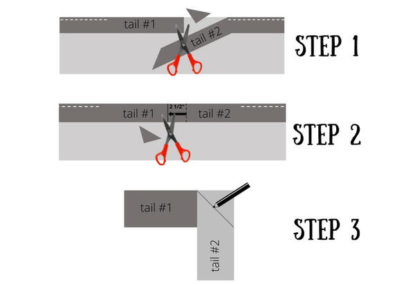 Binding Tails Diagram