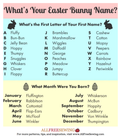 What's Your Easter Bunny Name?