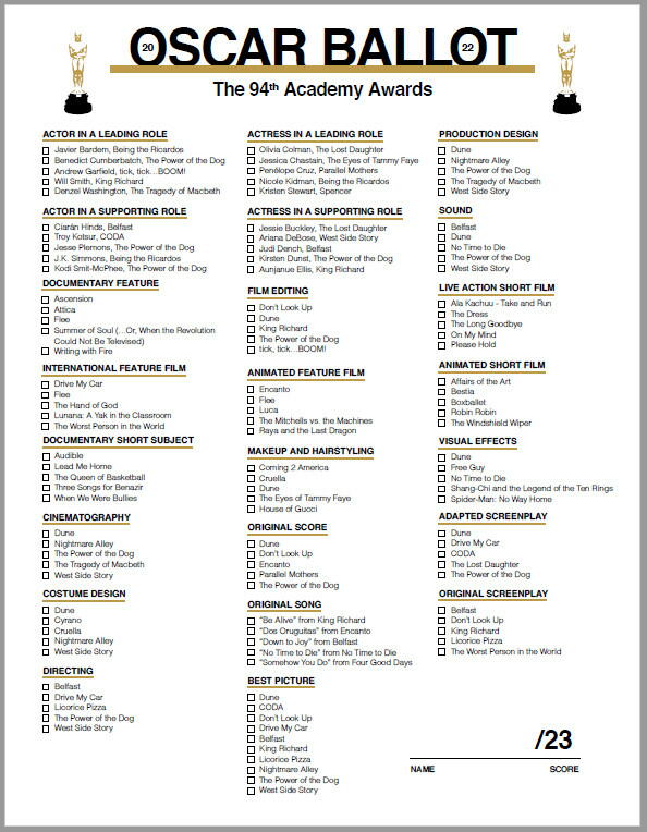 Oscar Ballot Printable 2022