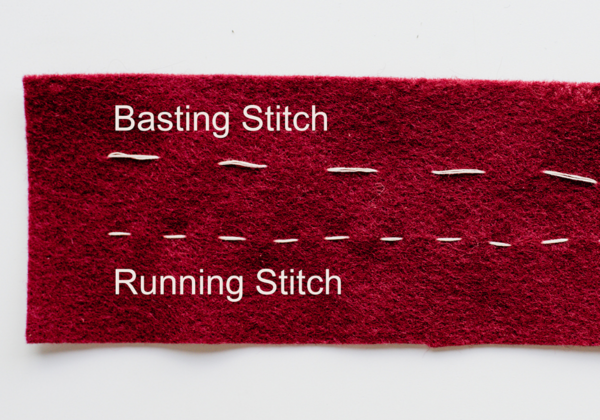 Image shows the difference between a basting stitch (top) and a running stitch (bottom).