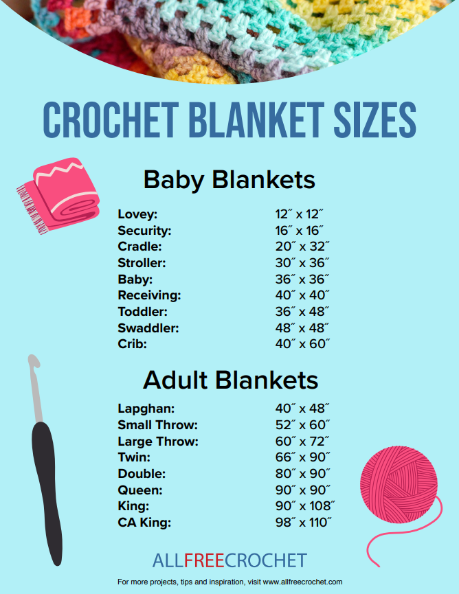 A Complete Chart to Comforter Sizes