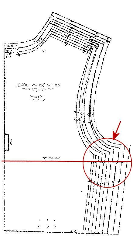 Resizing a Sewing Pattern