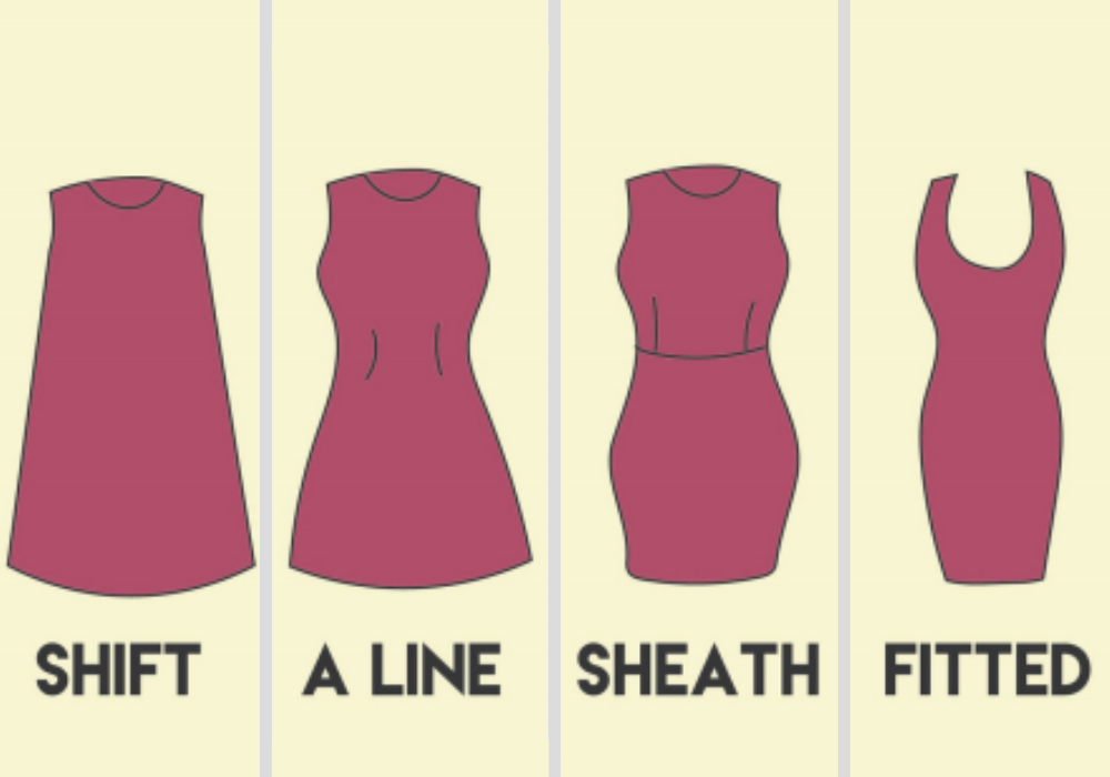 what-are-the-different-types-of-dresses-sewing-guide-allfreesewing