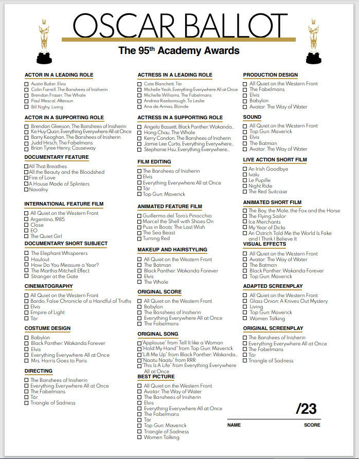 Oscar Ballot Printable 2023 | FaveCrafts.com