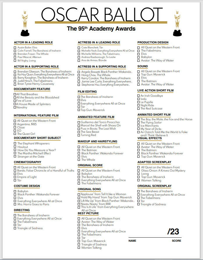 Oscar Ballot Printable 2023