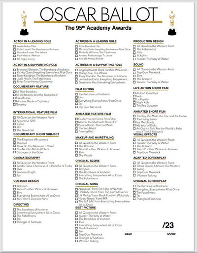 Oscar Ballot 2021: Printable Academy Awards Ballot For Your Oscar