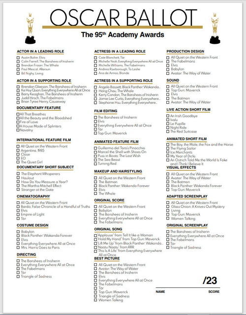 Download the official Oscar ballot before the Academy Awards