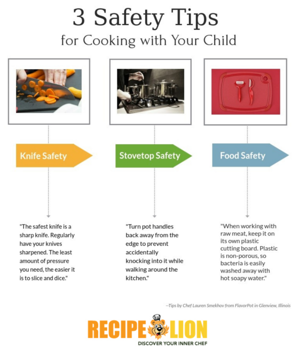 Cooking with Kids: Recipes, Tips, and More for Fun in the Kitchen