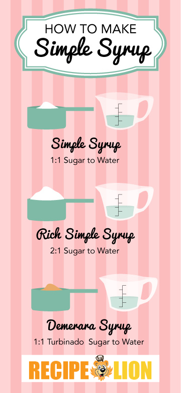 How to Make Simple Syrup