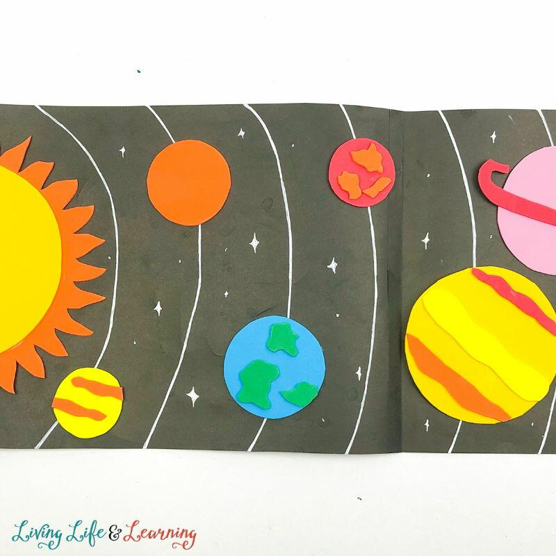 Solar System Craft AllFreePaperCrafts Solar System Craft AllFreePaperCrafts