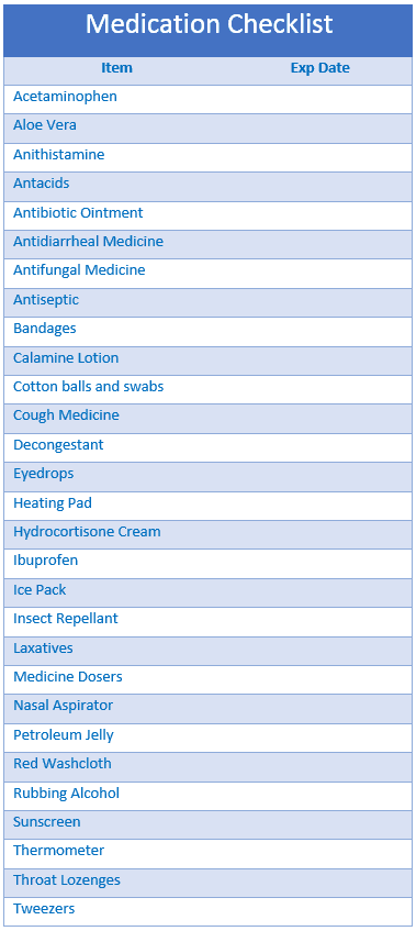 Free Printable Medicine Cabinet Checklist