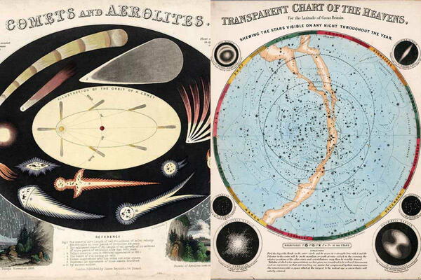 Vintage Astronomy Prints