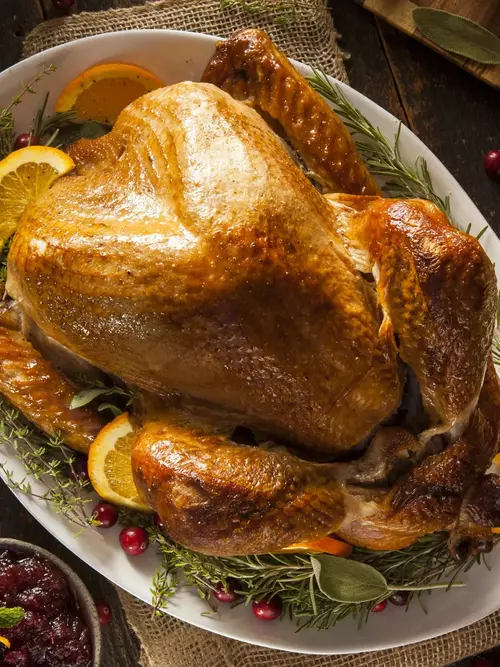 How To Roast The Perfect Turkey For Thanksgiving Day