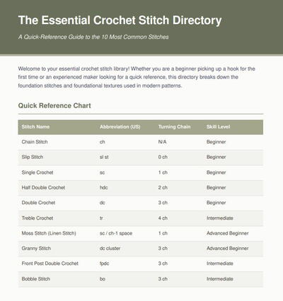 Essential Crochet Stitch Directory